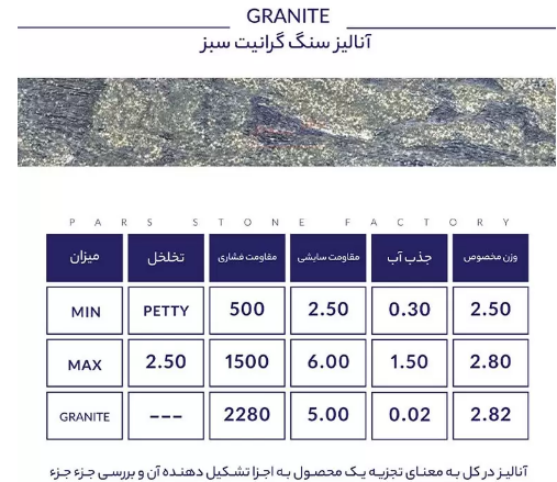 سنگ ساختمانی -گرانیت (سبز )Building stone - granite (green)